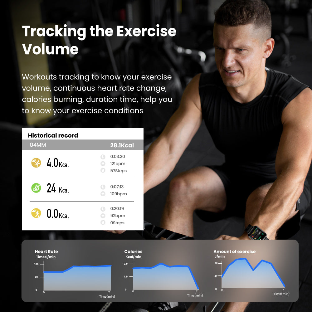 CFDA-zertifizierte Gesundheits-EKG-Smartwatch mit Blutsauerstoff-Herzfrequenzmesser, Schlafüberwachung, Gesundheits-Tracker-Uhr