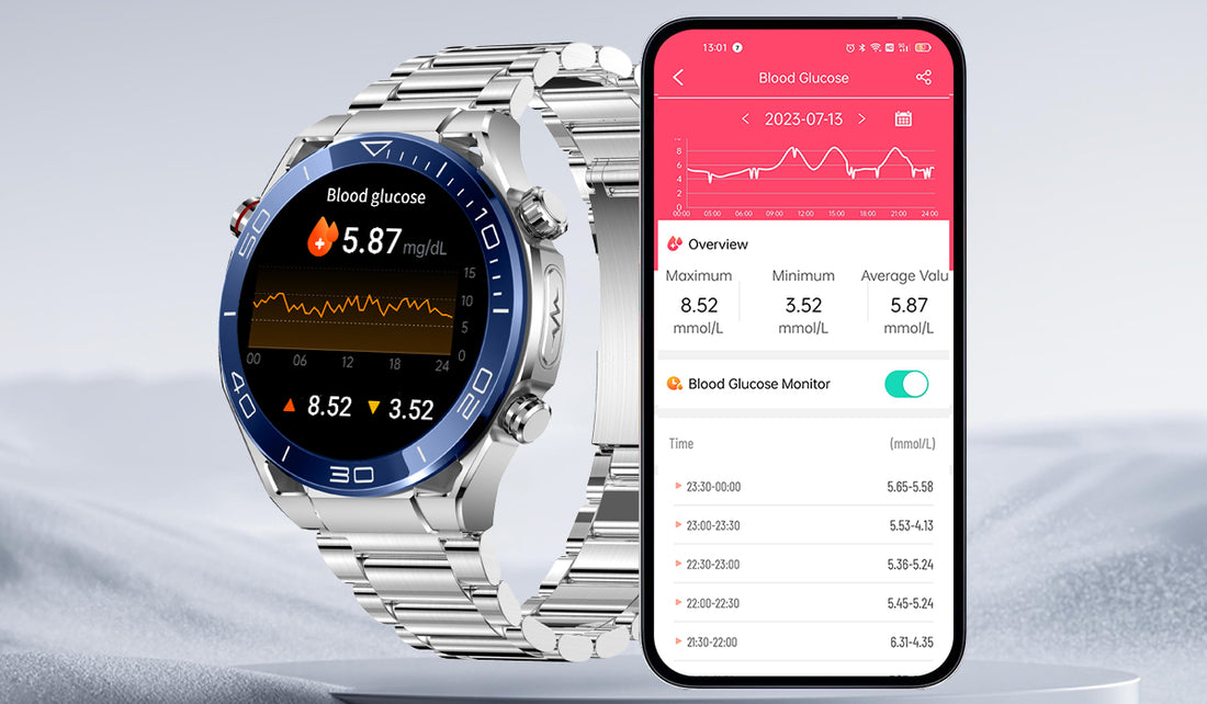 Detecting Diabetes Early: How FITAOS Max 1 Blood Sugar Monitoring Can Help You Recognize Symptoms and Reduce Risks