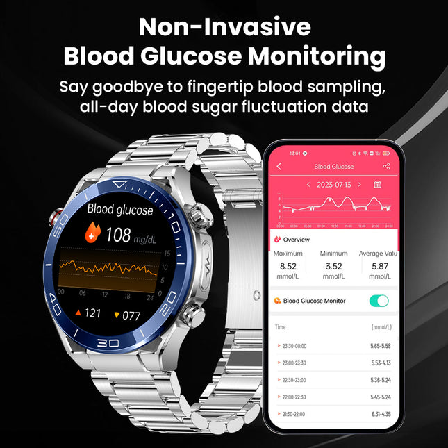 FITAOS Max 1 Herzfrequenz Blutzucker EKG/EKG Blutdrucküberwachung Bluetooth Talk Smartwatch 