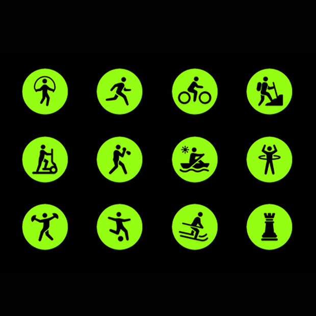 Automatic Recognition of Multiple Sports Modes