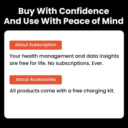 Fitaos PRO 3 High-End-EKG/EKG-Blutzucker-Gesundheits-Sport-Smartwatch