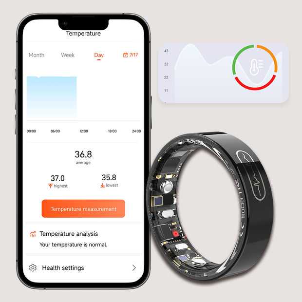 Track Body Temperature Changes