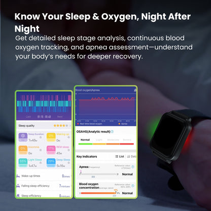 CFDA-zertifizierte Gesundheits-EKG-Smartwatch mit Blutsauerstoff-Herzfrequenzmesser, Schlafüberwachung, Gesundheits-Tracker-Uhr 