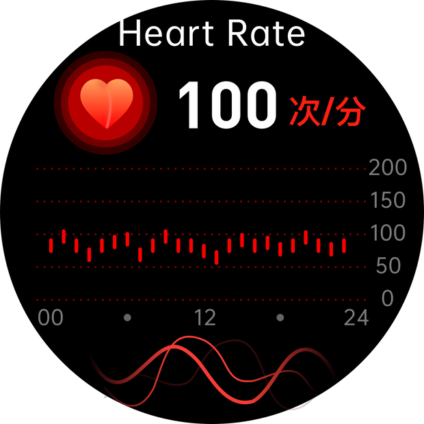 Continuous heart rate monitoring