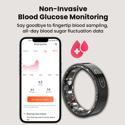 FITAOS R09 Blood Glucose ECG/EKG Blood Pressure Monitoring AI Health Analysis Smart Ring