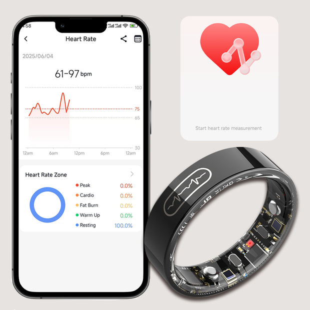 Track Your Heart Rate 24/7.