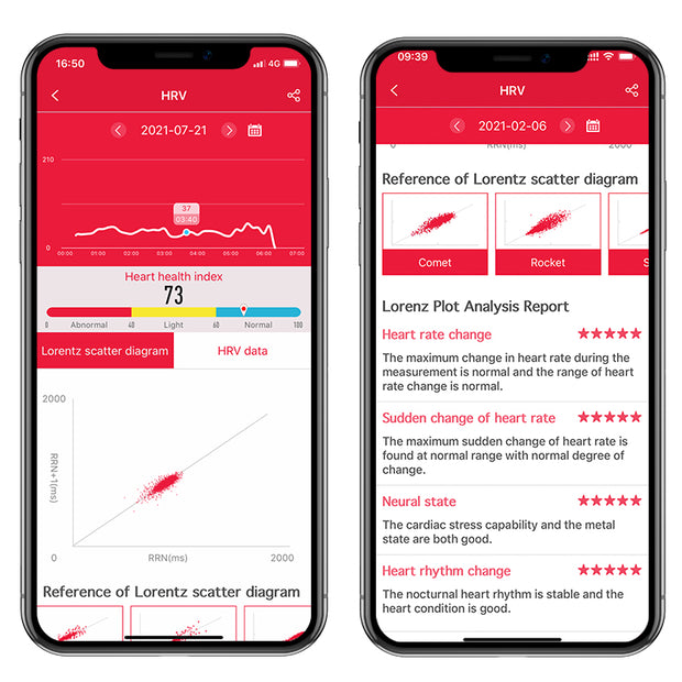 &nbsp;<strong>Explore Your HRV Patterns</strong>