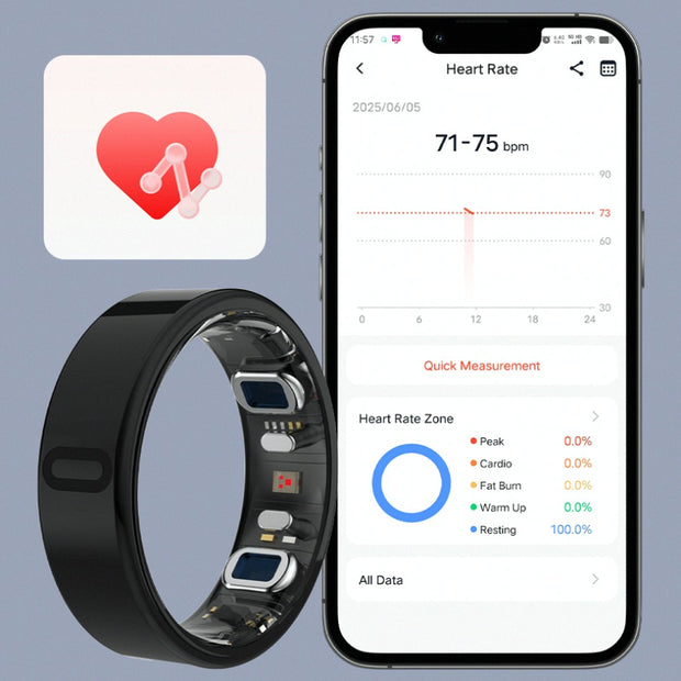 Track Your Heart Rate 24/7.