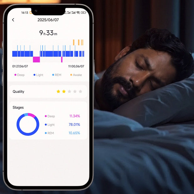 Sleep Health Assessment For Healthy Sleep